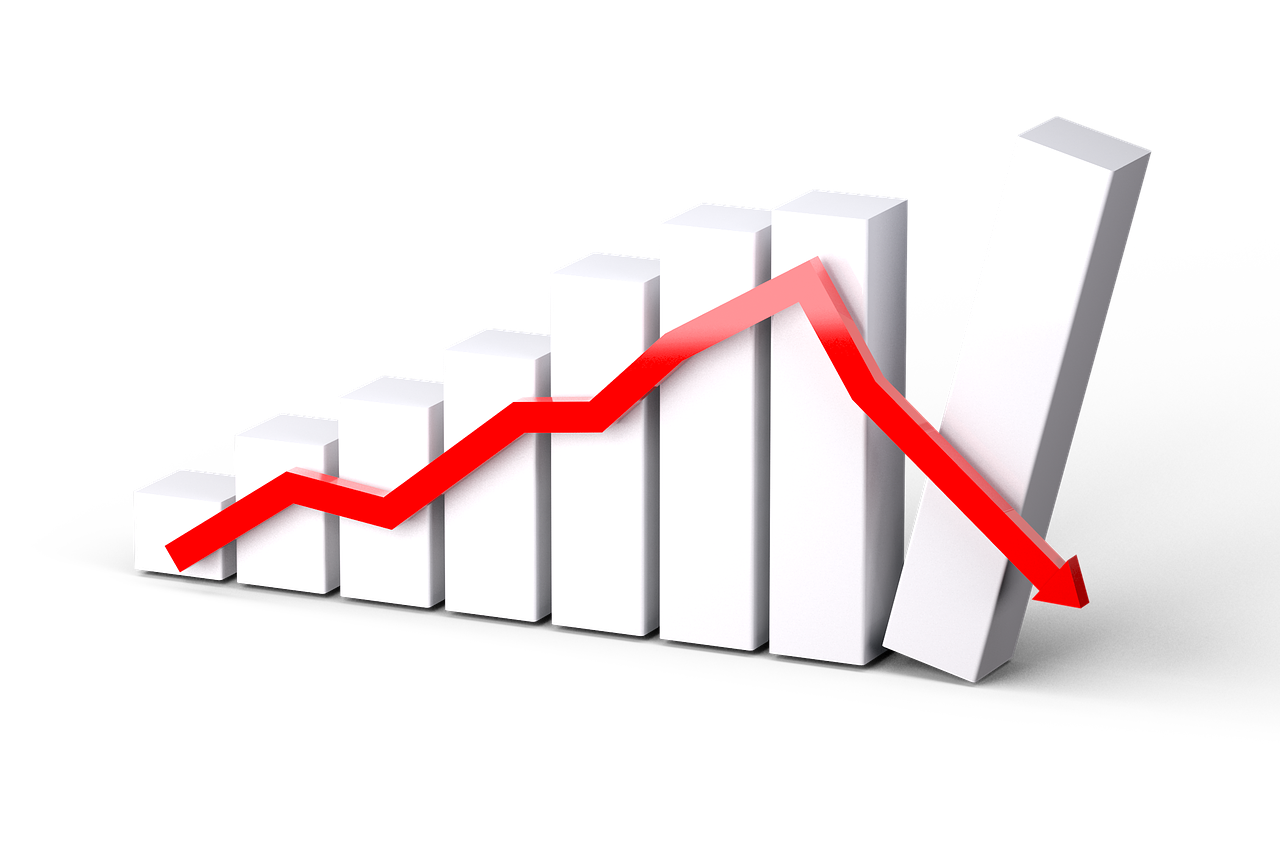 黄金价格历年走势及其分析